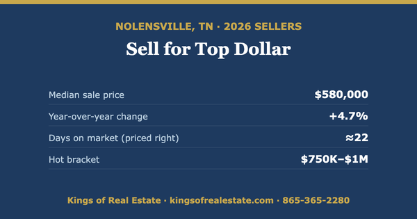 How to Sell Your Home in Nolensville TN for Top Dollar in 2026