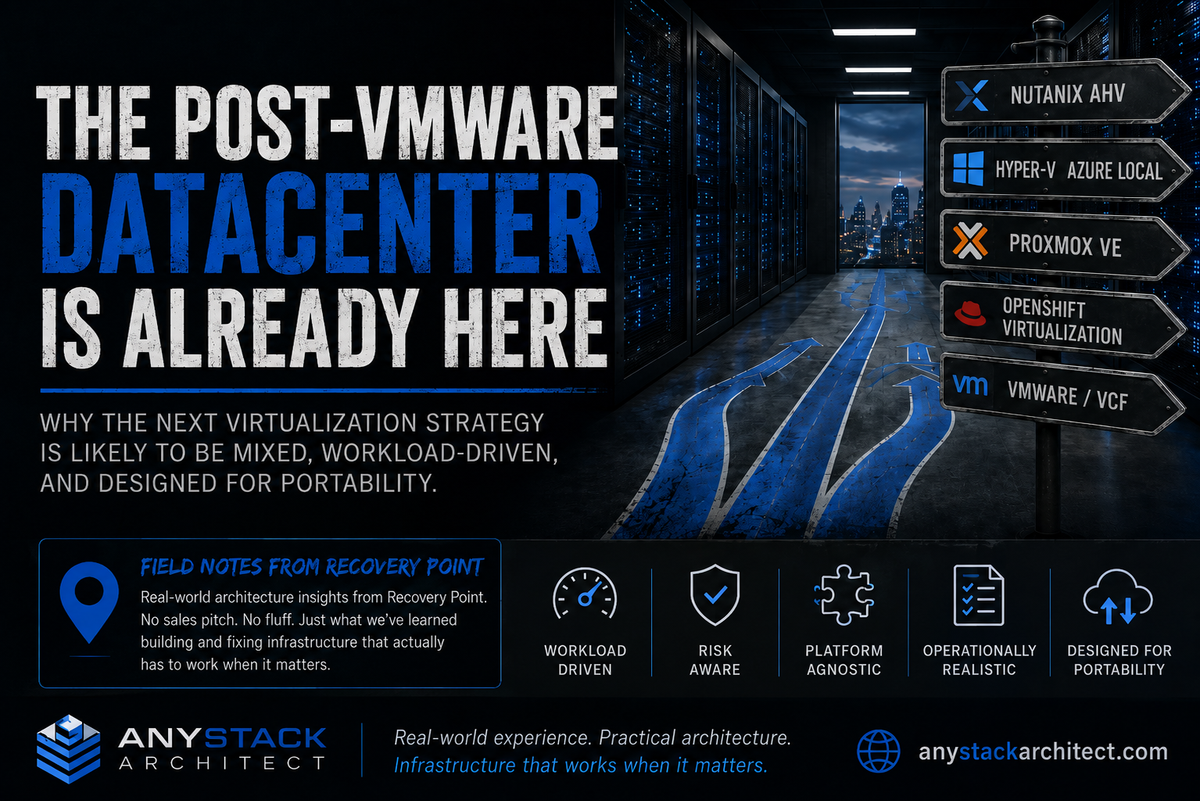 Why the next virtualization strategy is likely to be mixed, workload-driven, and designed for portability
