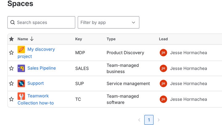 Spaces list in Jira with 4 projects listed