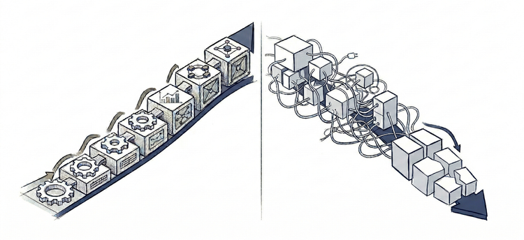 From Foundation to Production: Discipline Is What Makes AI Compound