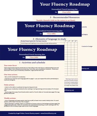 A graphic showing the three pages of Your Roadmap to Fluency, one behind the other