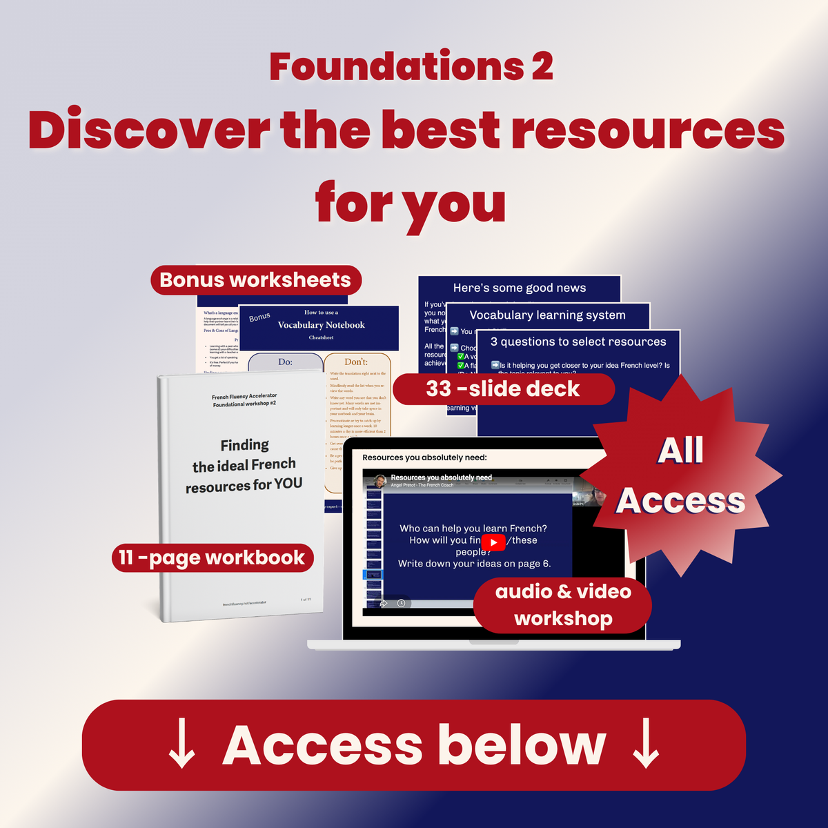 Foundations 2/3: Discover the Best Resources for you