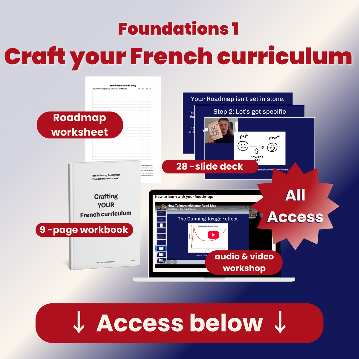 Foundations 1/3: Craft your French curriculum (a.k.a. your Roadmap)