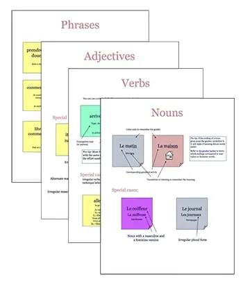 Vocabulary magic (free cheatsheets)