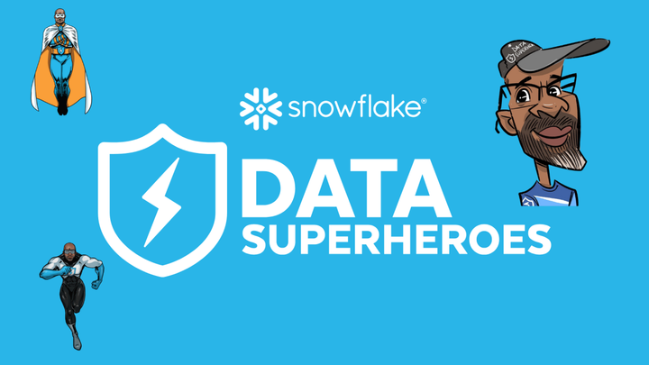 Seven years of active Snowflake Community Membership