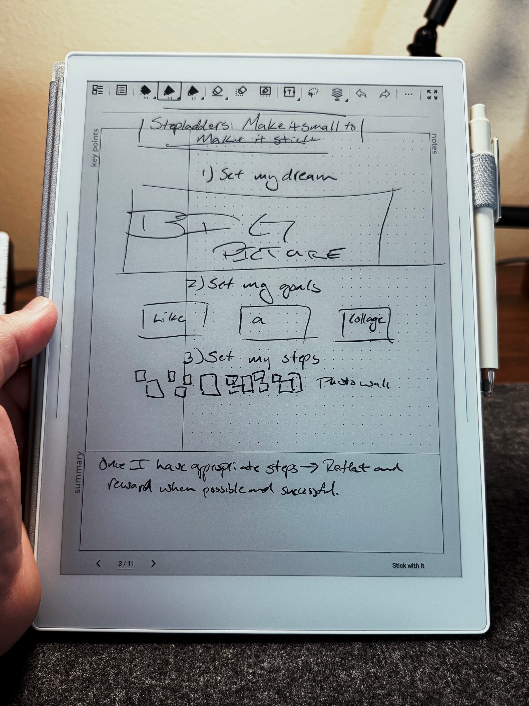 A person holding a digital e-ink tablet displaying handwritten notes and sketches. The page shows a step-by-step plan with the headings ‘Set my dream,’ ‘Set my goals,’ and ‘Set my steps,’ alongside diagrams and doodles, with a stylus attached to the side of the device.