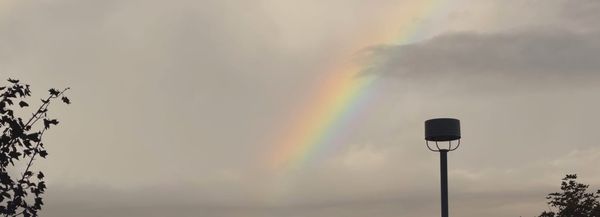 Weekend Wrap 10/12/2025