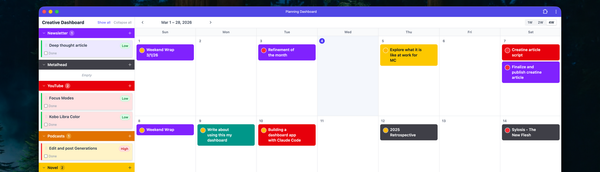 Gentle Refinement Month 3—A Creative Dashboard