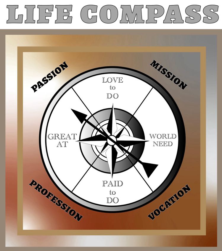 Lifesong Resources: Immerse Curriculum Book Project