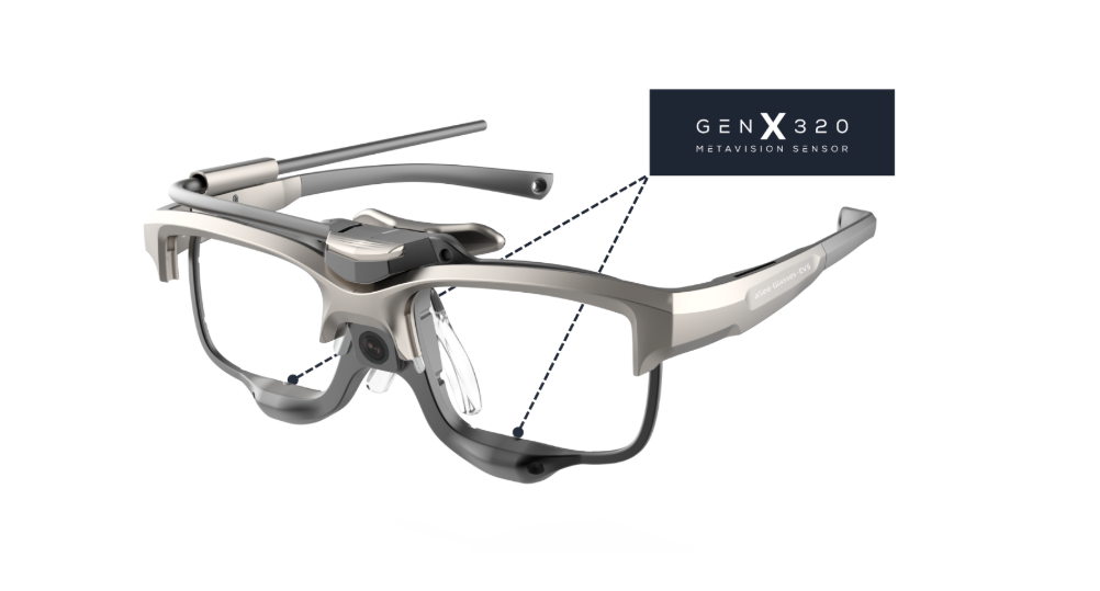 Prophesee Sensor Powers 7invensun’s New High-Speed Eye Tracker