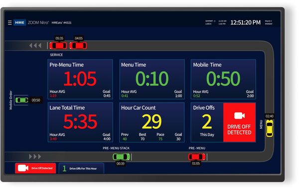 HME Unveils Nitro Vision AI to Boost Drive-Thru Awareness and Efficiency
