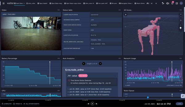 Formant Platform Brings Generative AI to Robotics Operations