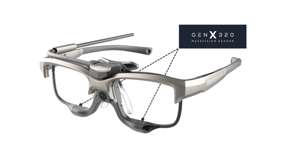 Prophesee Sensor Powers 7invensun’s New High-Speed Eye Tracker