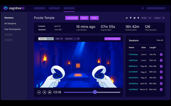 Cognitive3D Brings Enterprise-Grade XR Analytics to the Browser