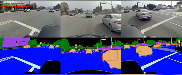 Helm.ai Cuts Data Requirement for Urban Autonomy to Just 1,000 Hours