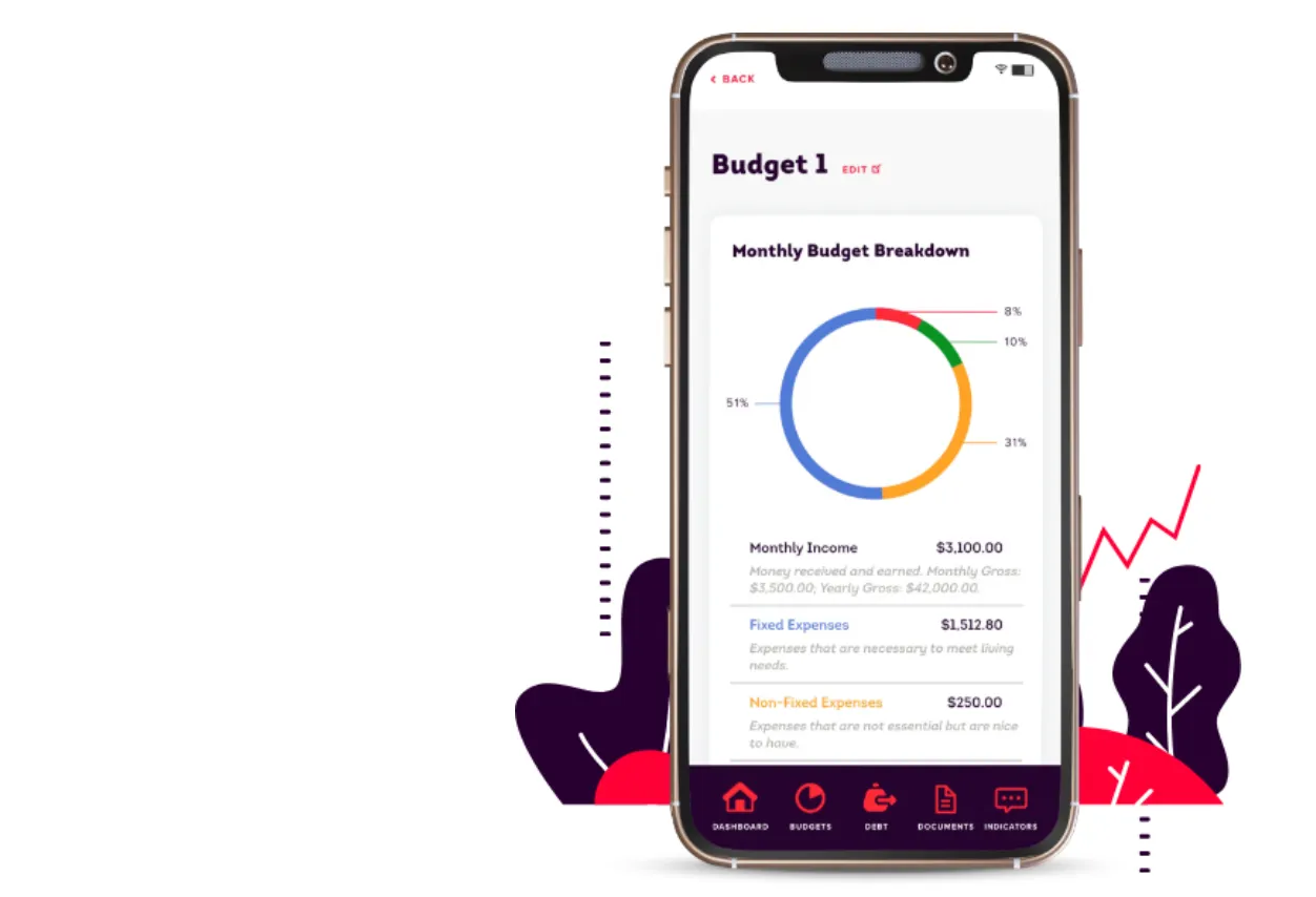 Ahora lanza herramienta interactiva de gestión financiera