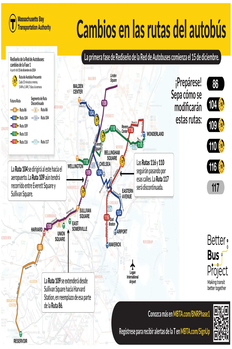 ALLSTON BRIGHTON CENTER ¡Prepárese!
