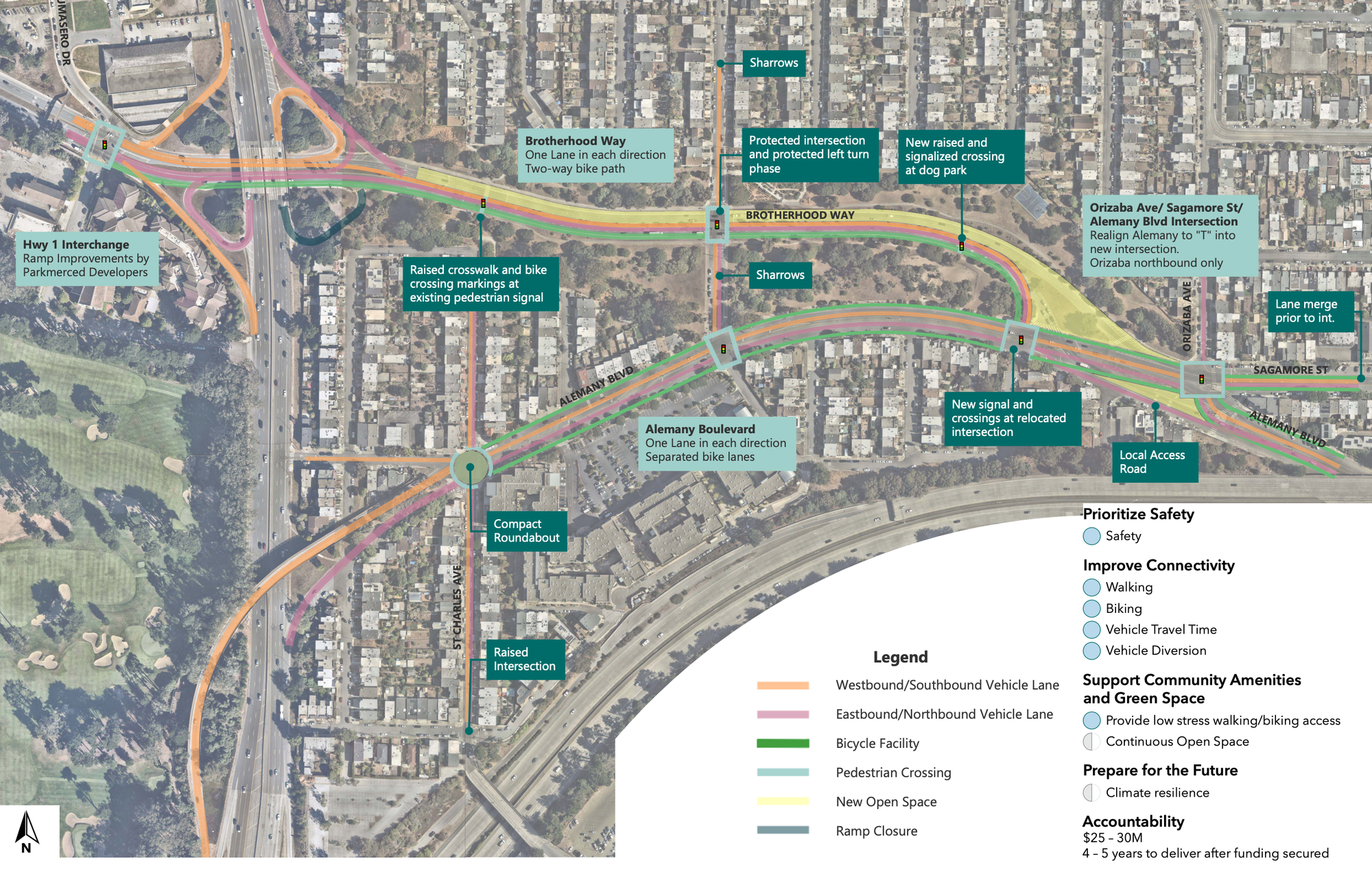 Map showing alternative b.