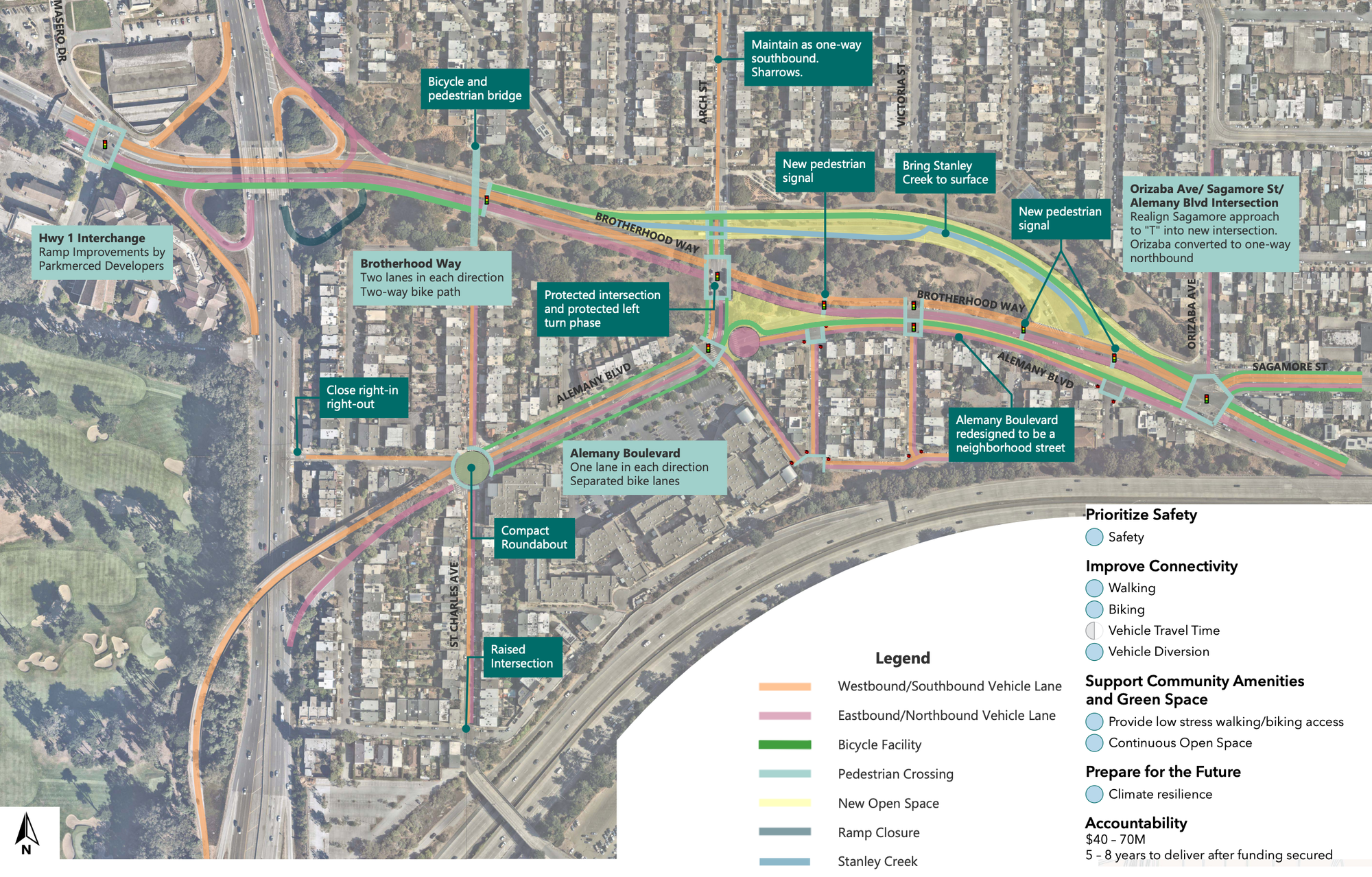 Map showing alternative c.