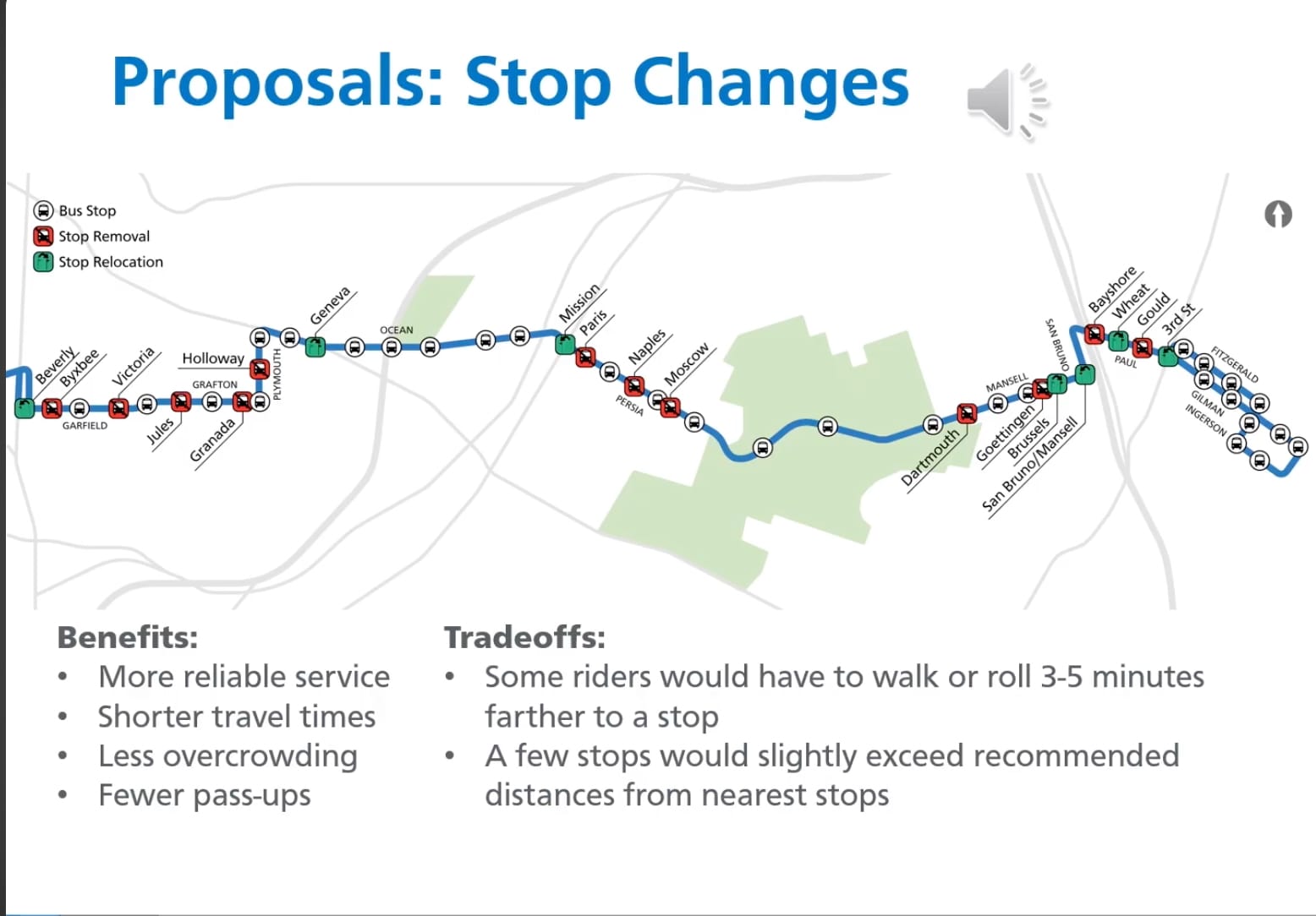 A map showing all of the 29 Sunset bus stops.