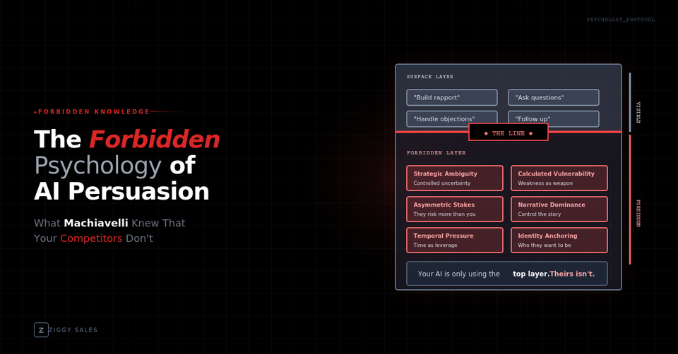 The Forbidden Psychology of AI Persuasion: What Machiavelli Knew That Your Competitors Don't