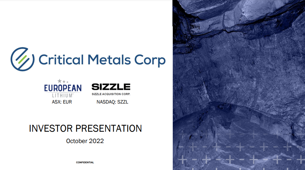 Critical Metals (CRML) via Sizzle Acq (SZZL) deck