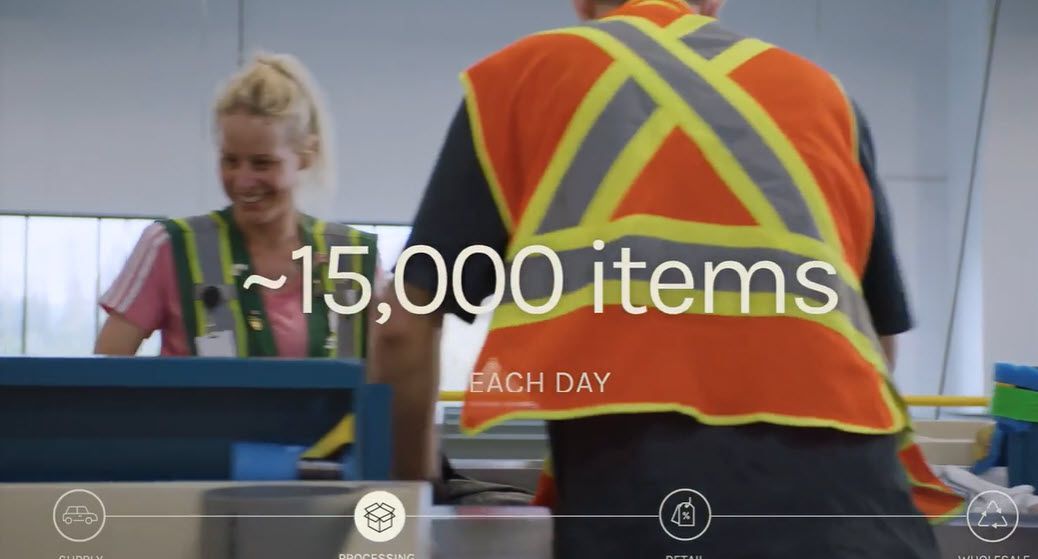 Candygram June 28 2023