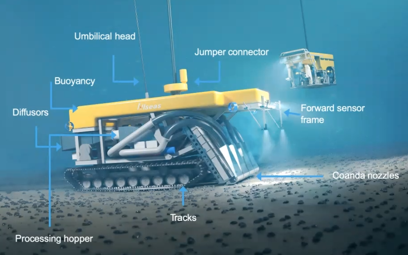 Undersea Mining Update