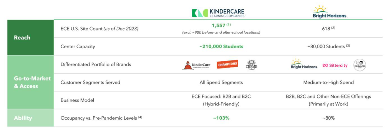 Candygram 10.07.2024