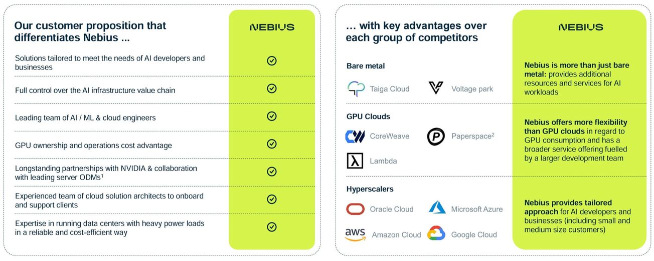 A Surprise $4B AI IPO