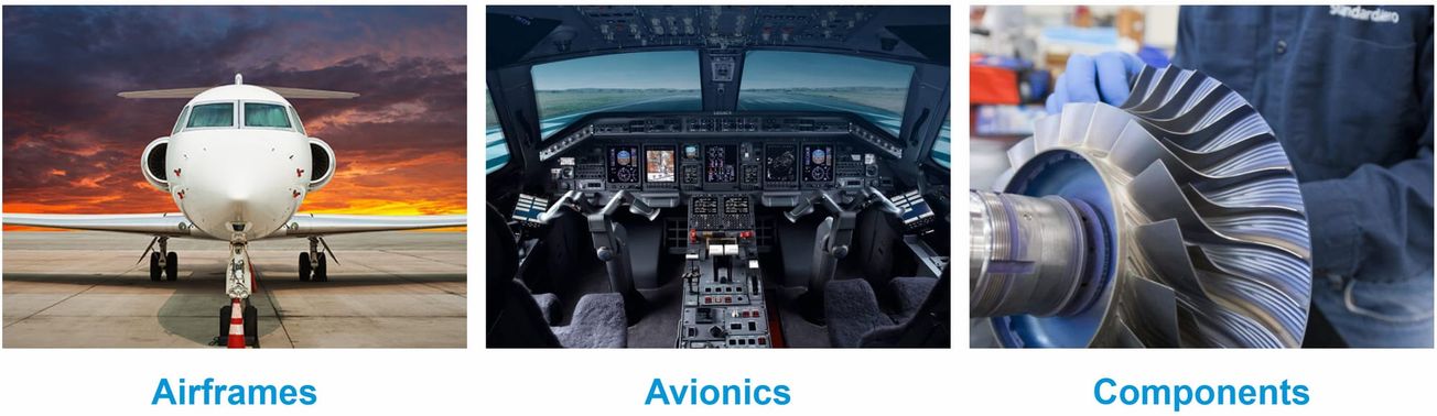 StandardAero $SARO Caps a Good Week