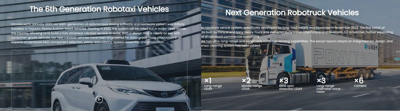 Handicapping Pony AI