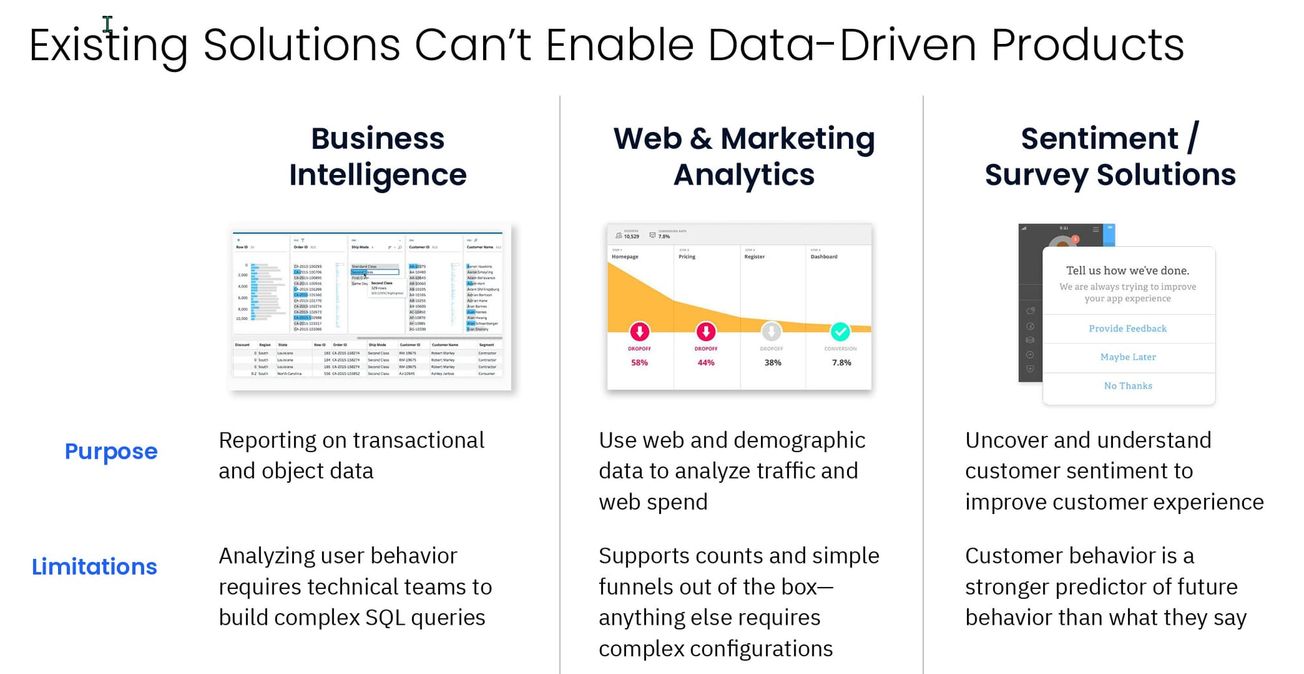 Retro Candy: Amplitude
