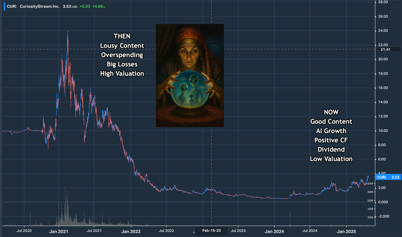 Broken Candy: CuriosityStream