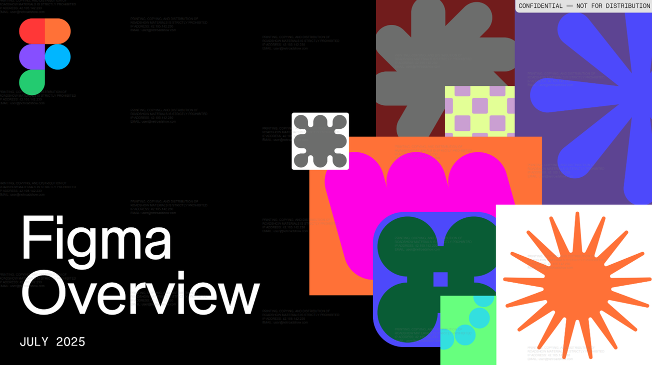 Figma (FIG) IPO deck