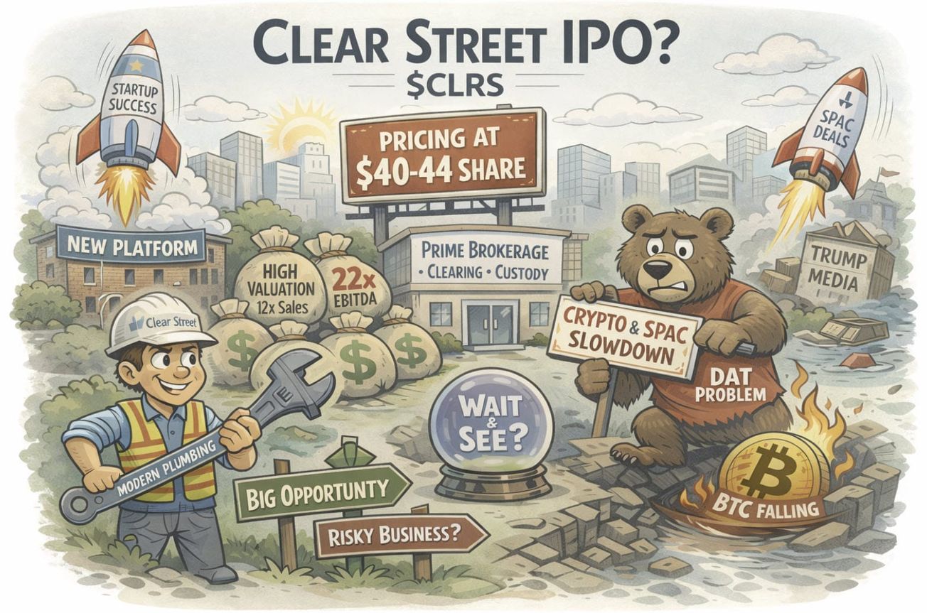 DAT Question for Clear Street