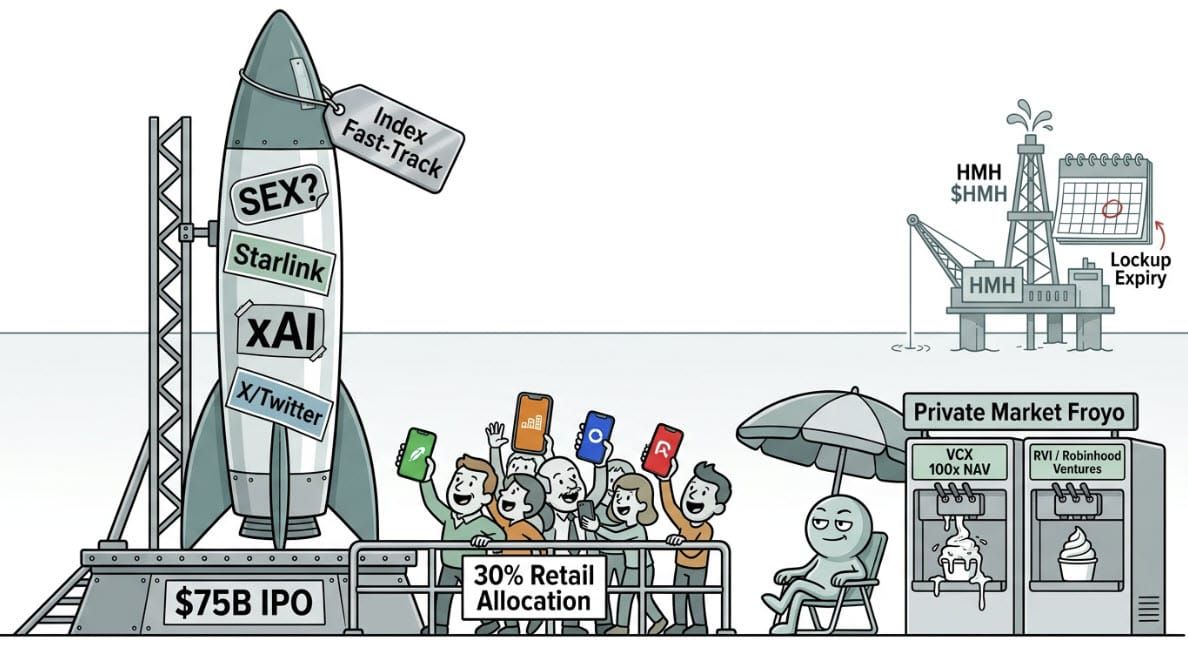 CandyGram 03.30.2026