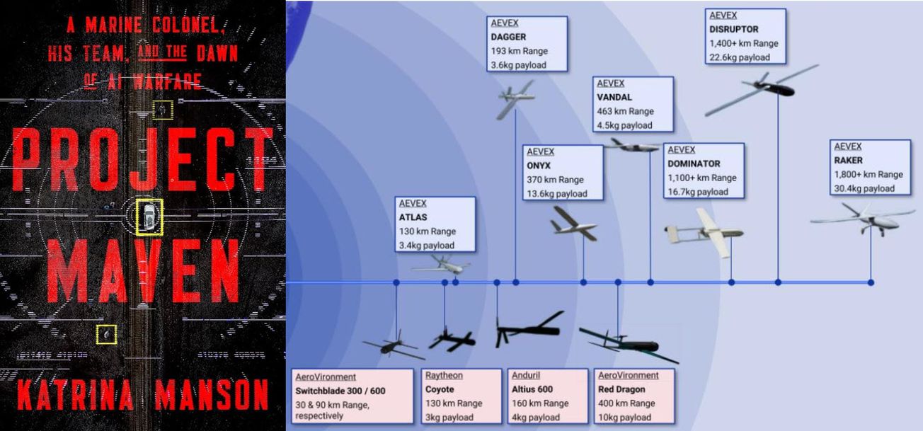 Aevex: Small Drones at Scale
