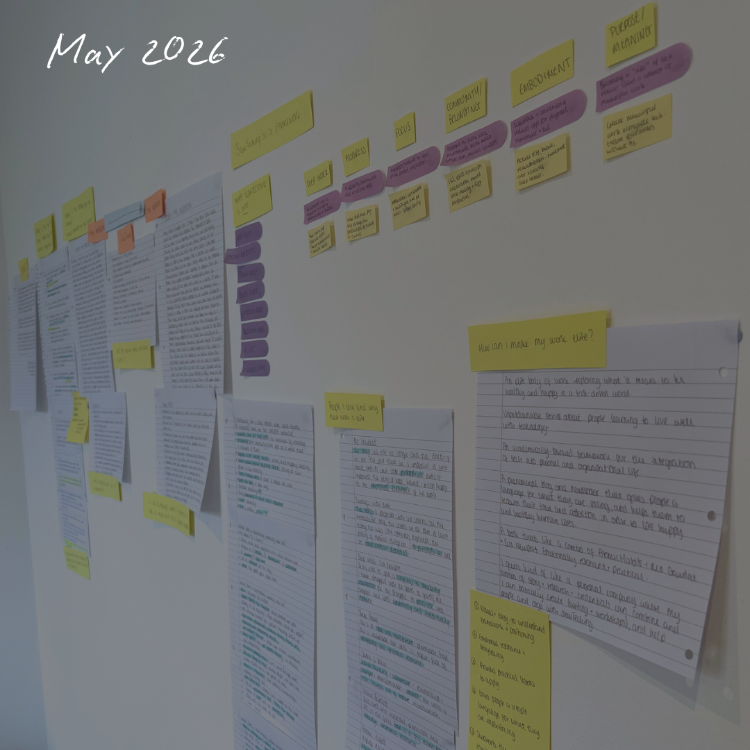 Image showing a wall covered in yellow and purple post-it notes, as well as copious long-form notes.
