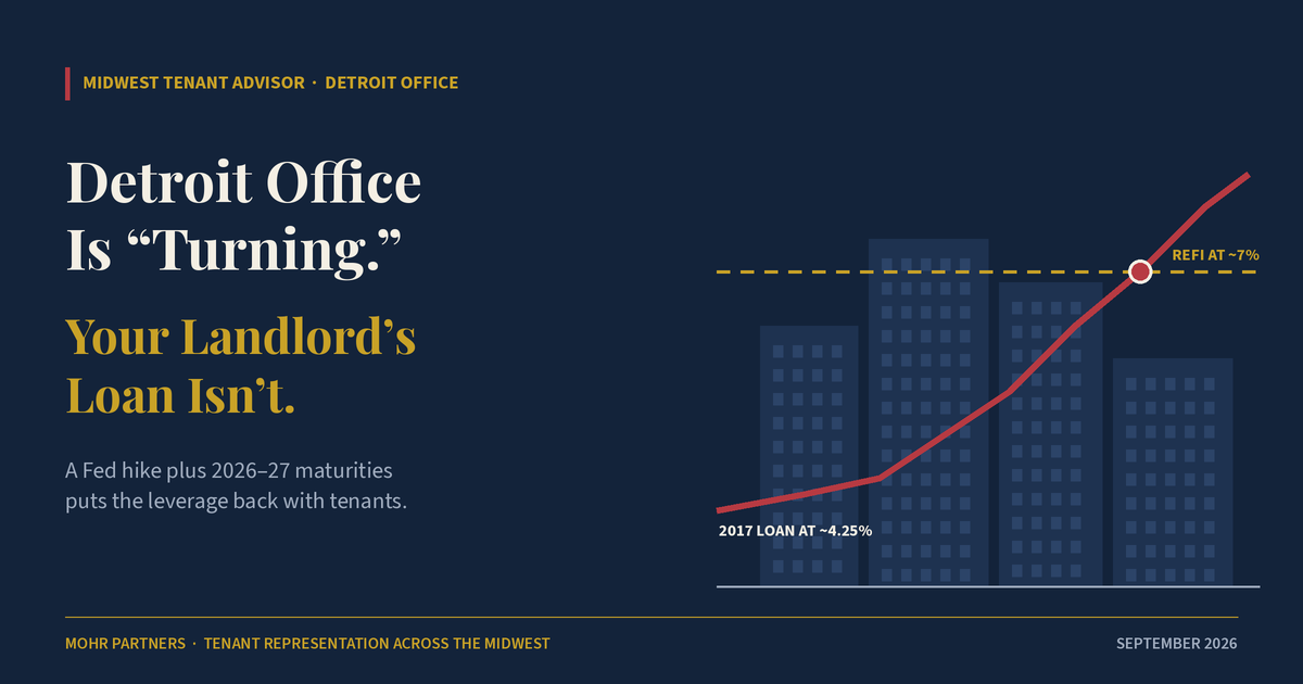 The Detroit Office Market Is "Turning."
