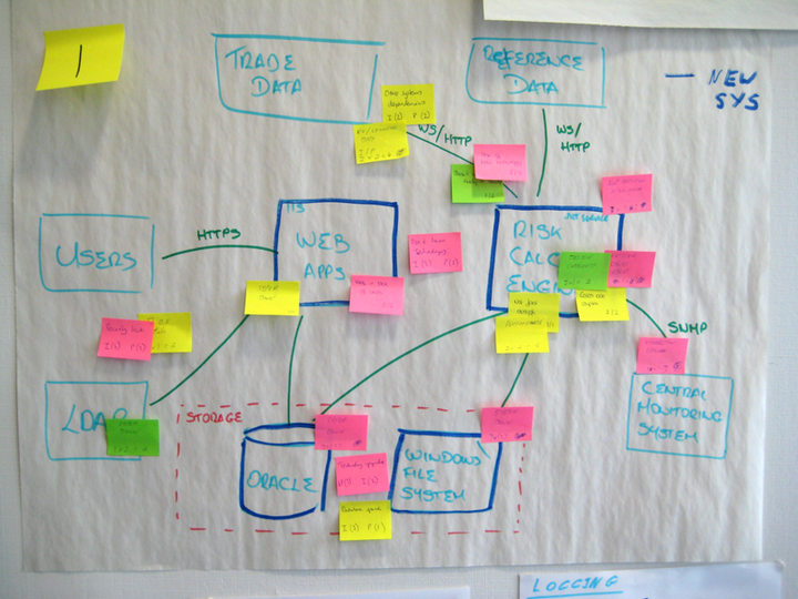 🔥 Tech Blips #23.6