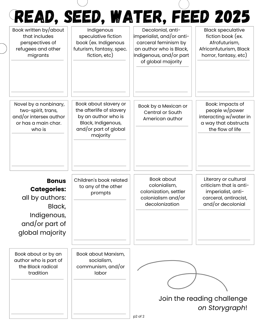 Black and white bingo card for printing. Challenge prompts are arranged in a grid/bingo with 4 across and 4 down, with each grid containing a space to write a book name or other short notes. Title reads: Read, Seed, Water, Feed 2025 First row, left to right: Book written by/about that includes perspectives of refugees and other migrants Indigenous speculative fiction book (ex. Indigenous futurism, fantasy, spec. fiction, etc) Decolonial, anti-imperialist, and/or anti-carceral feminism by an author who is racialized Black speculative fiction book (ex. Afrofuturism, Africanfuturism, Black horror, fantasy, etc) Second row, left to right: Novel by a nonbinary, two-spirit, trans, and/or intersex author or has a main char. who is Book about slavery or the afterlife of slavery by an author who is racialized Book by a Mexican or Central or South American author Book: impacts of people w/power interacting w/water in a way that obstructs the flow of life Third row, left to right, bonus categories: Bonus Categories: all by authors: Black, Indigenous, and/or part of global majority Children's book related to any of the other prompts Book about colonialism, colonization, settler colonialism and/or decolonization Literary or cultural criticism that is anti-imperialist, anti-carceral, antiracist, and/or decolonial Fourth row, left to right, bonus categories: Book about or by an author who is part of the Black radical tradition Book about Marxism, socialism, communism, and/or labor Looping line points to text that reads: Join the reading challenge on Storygraph! page 2 of 2