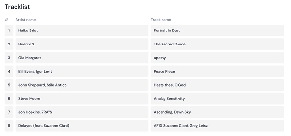 A Mixcloud track list