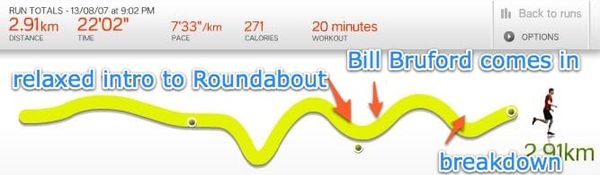 Are any two words more unwanted than 'sponsorship opportunity'?