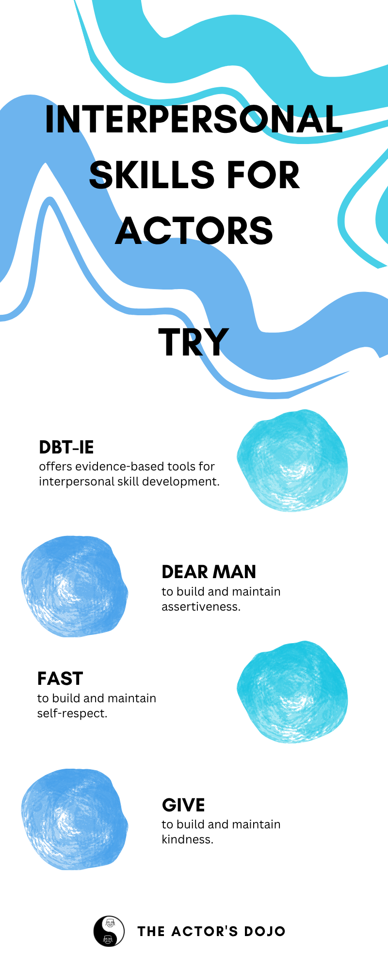 Interpersonal Effectiveness for Actors