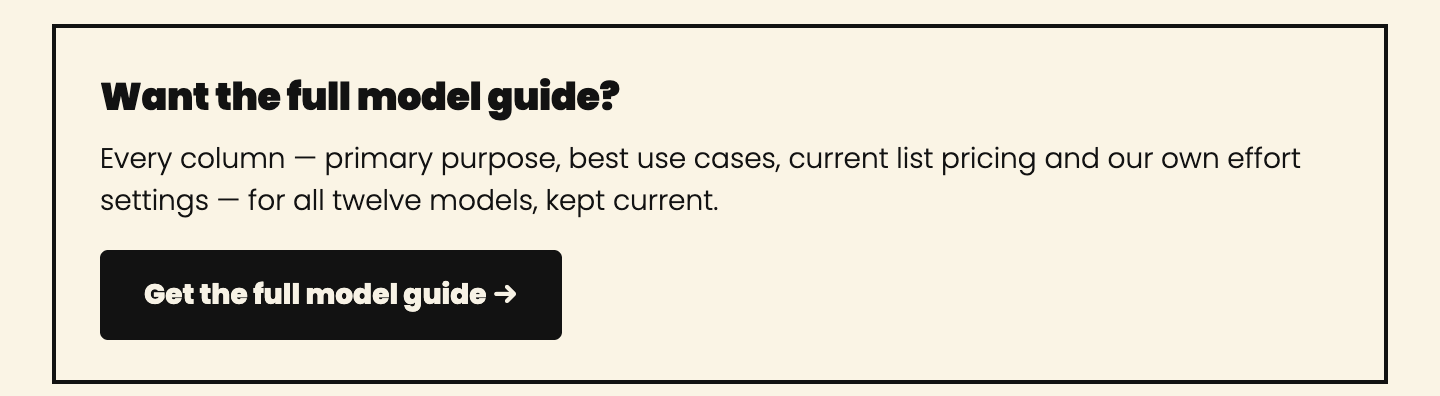 Want the full model guide? Get the full model guide.