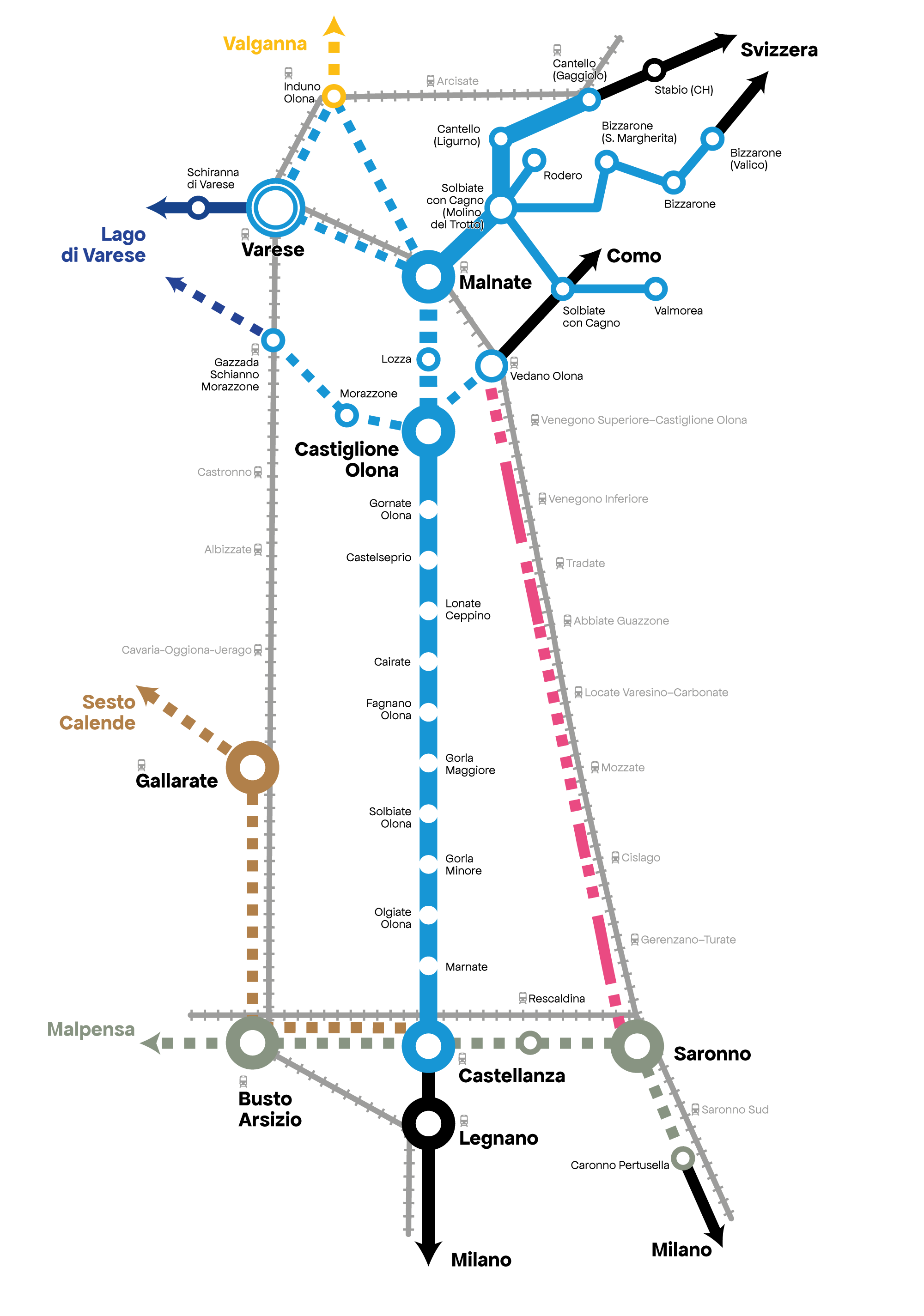 schema_Olona.png
