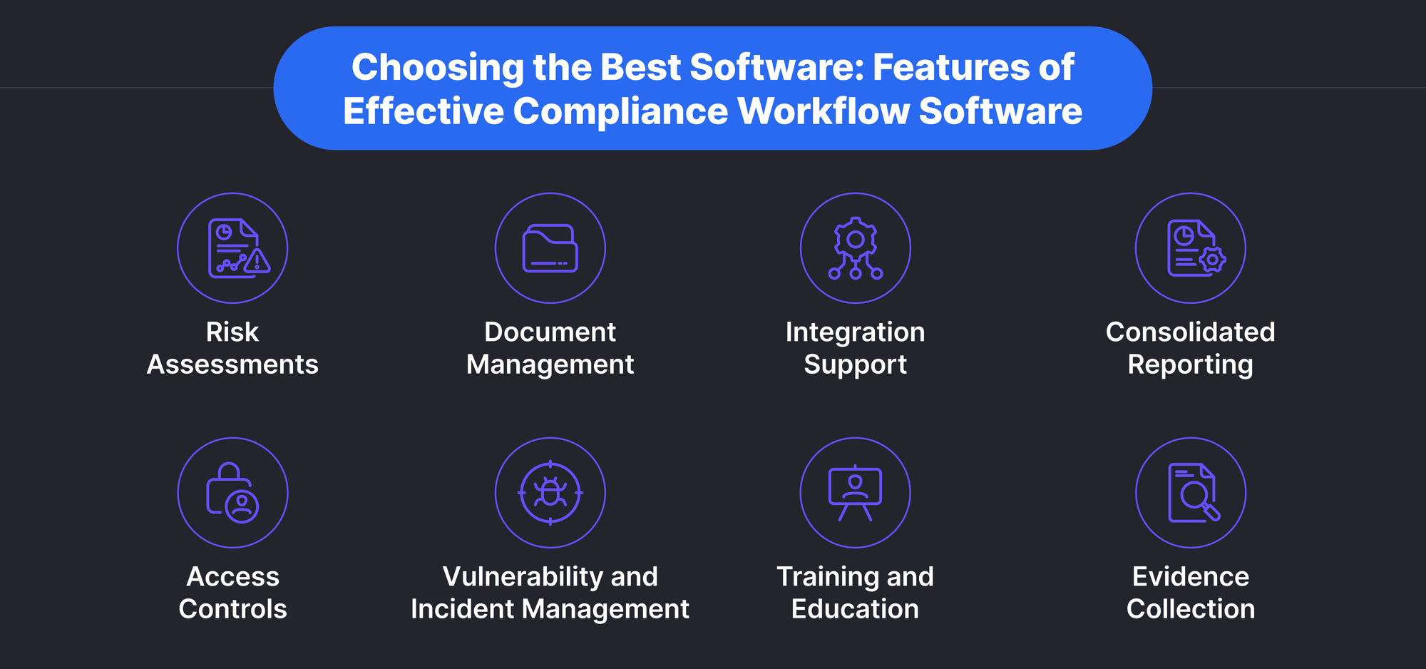 Choosing the Best Software: Features of Effective Compliance Workflow Software