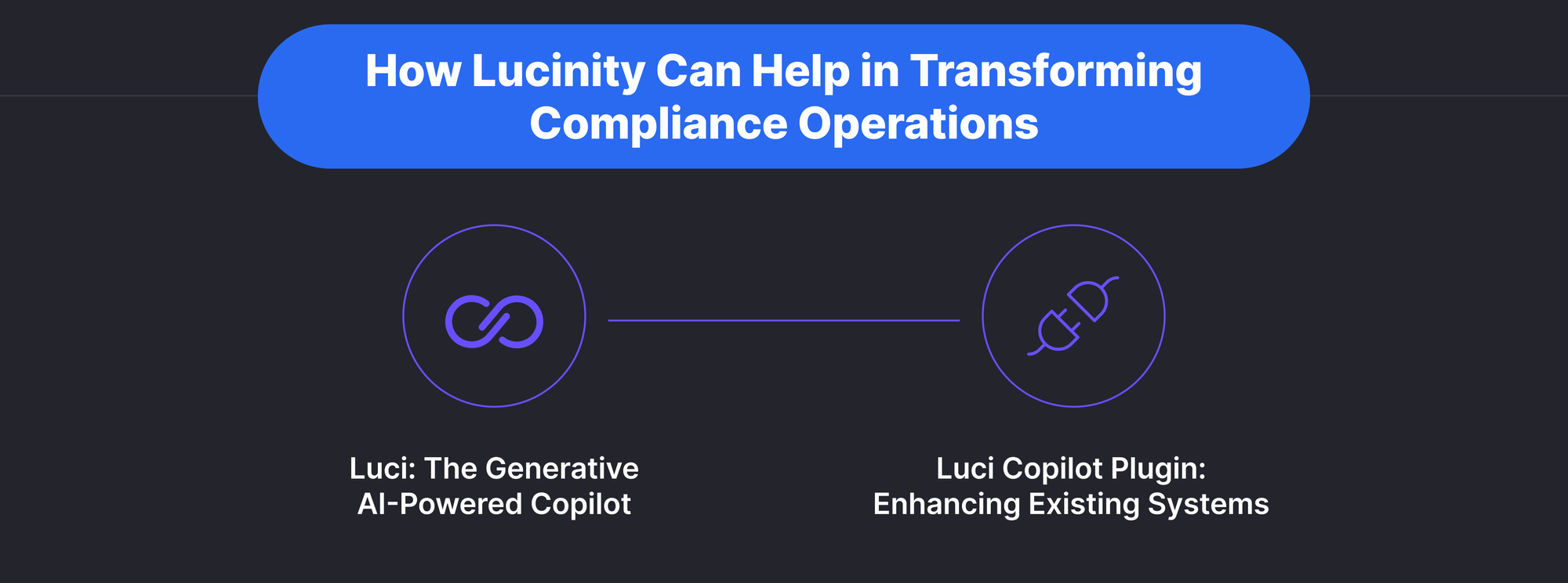 How Lucinity Can Help in Transforming Compliance Operations