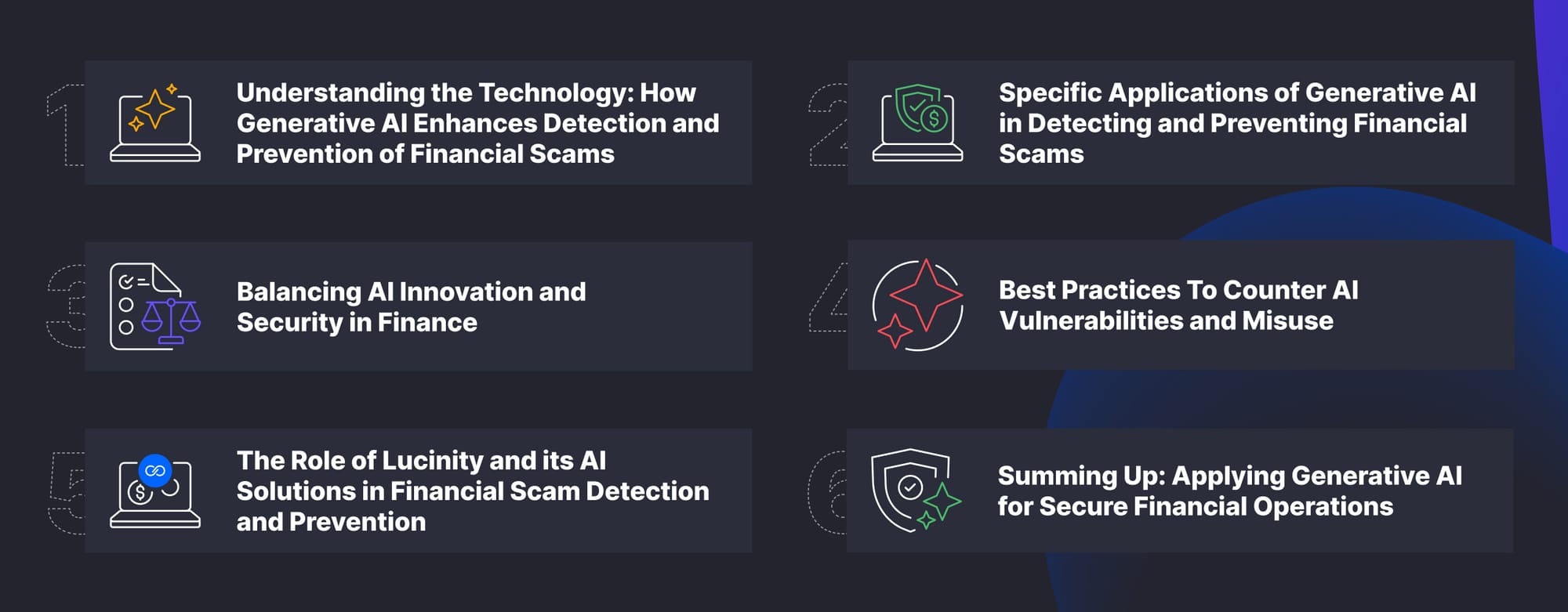 Role of Gen AI in Financial Scams